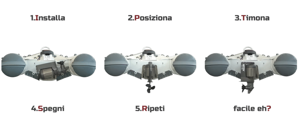 visual process for revolve electric motor installation